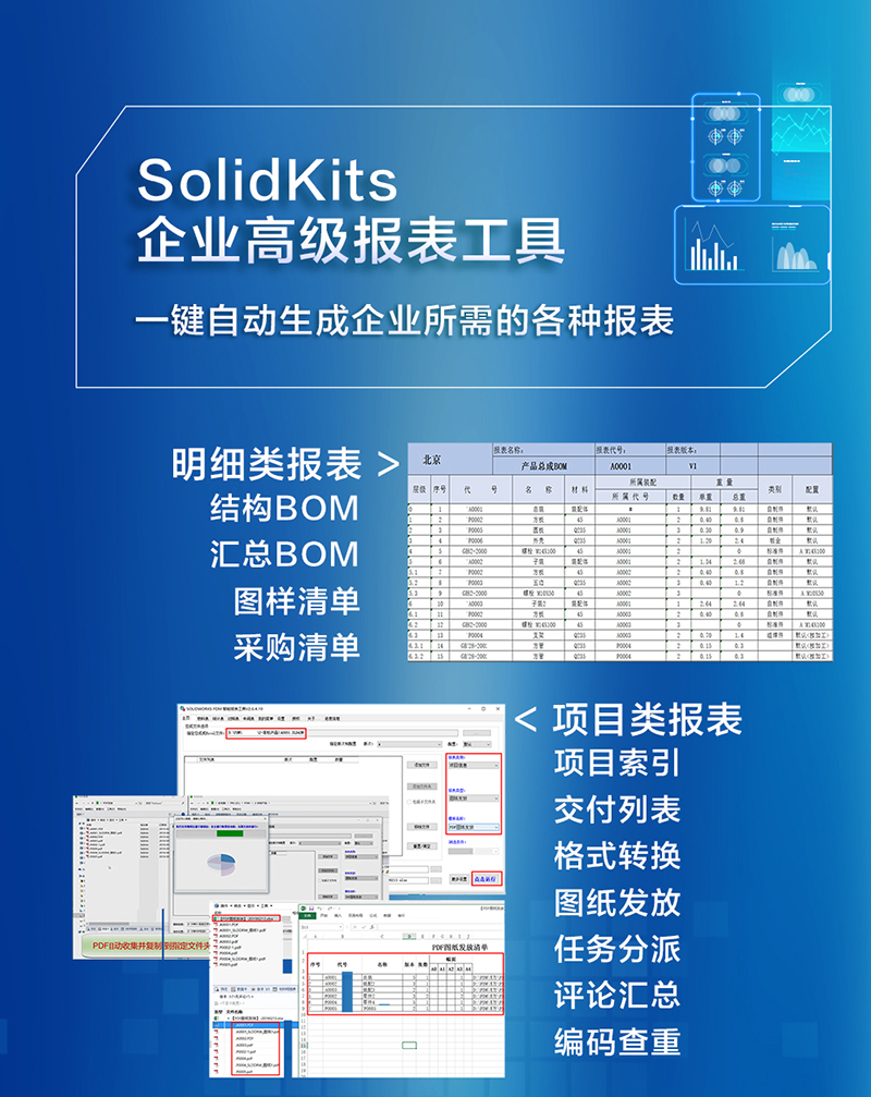 SolidKits企業(yè)高級(jí)報(bào)表工具.jpg SolidKits企業(yè)高級(jí)報(bào)表工具.jpg